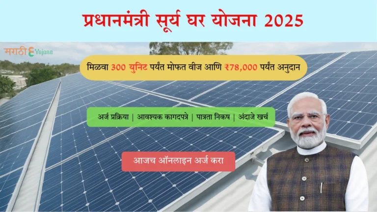 PM Surya Ghar Yojana 2025 - Solar panels on rooftop providing free electricity and subsidy benefits.
