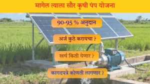 Magel Tyala Saur Krushi Pump Yojana (मागेल त्याला सौर कृषी पंप योजना) – Farmers using solar water pumps and solar panels under 90% subsidy scheme by Maharashtra government.